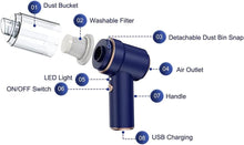 Cargar imagen en el visor de la galería, 1