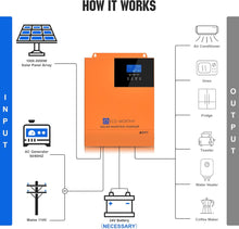 Cargar imagen en el visor de la galería, 6