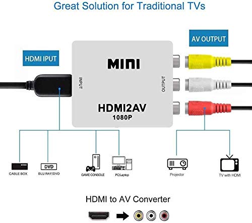 HDMI to RCA Converter,1080P HDMI to AV 3RCA CVBs Composite Video Audio Adapter Supporting PAL/NTSC with USB Charge Cable for TV/VHS/PC/Laptop/Xbox/HDTV/DVD recorders, etc