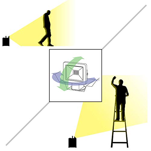 STANLEY ST-400LED-120, 1500W Heavy-Duty Electric Heater with LED Light, USB