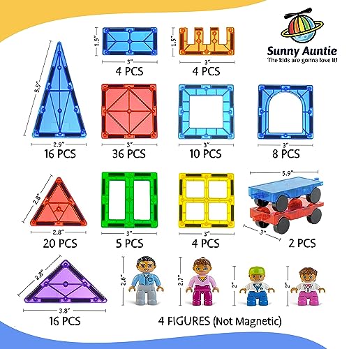 SUNNY AUNTIE Magnetic Tiles 125 PCS + 4 FIGURES, Toy for 3 4 5 6 7 Year Old Boys & Girls, Educational Construction STEM Toy, Magnetic Tiles Building Set, Great Gift for Kids Aged 3-8