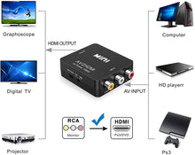 Cargar imagen en el visor de la galería, RCA to HDMI,AV to HDMI Converter,ABLEWE 1080P Mini RCA Composite CVBS Video Audio Converter Adapter Supporting PAL/NTSC for TV/PC/ PS3/ STB/Xbox VHS/VCR/Blue-Ray DVD Players